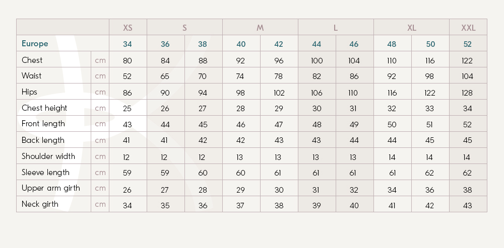 Table of sizes Ukraine, Europe